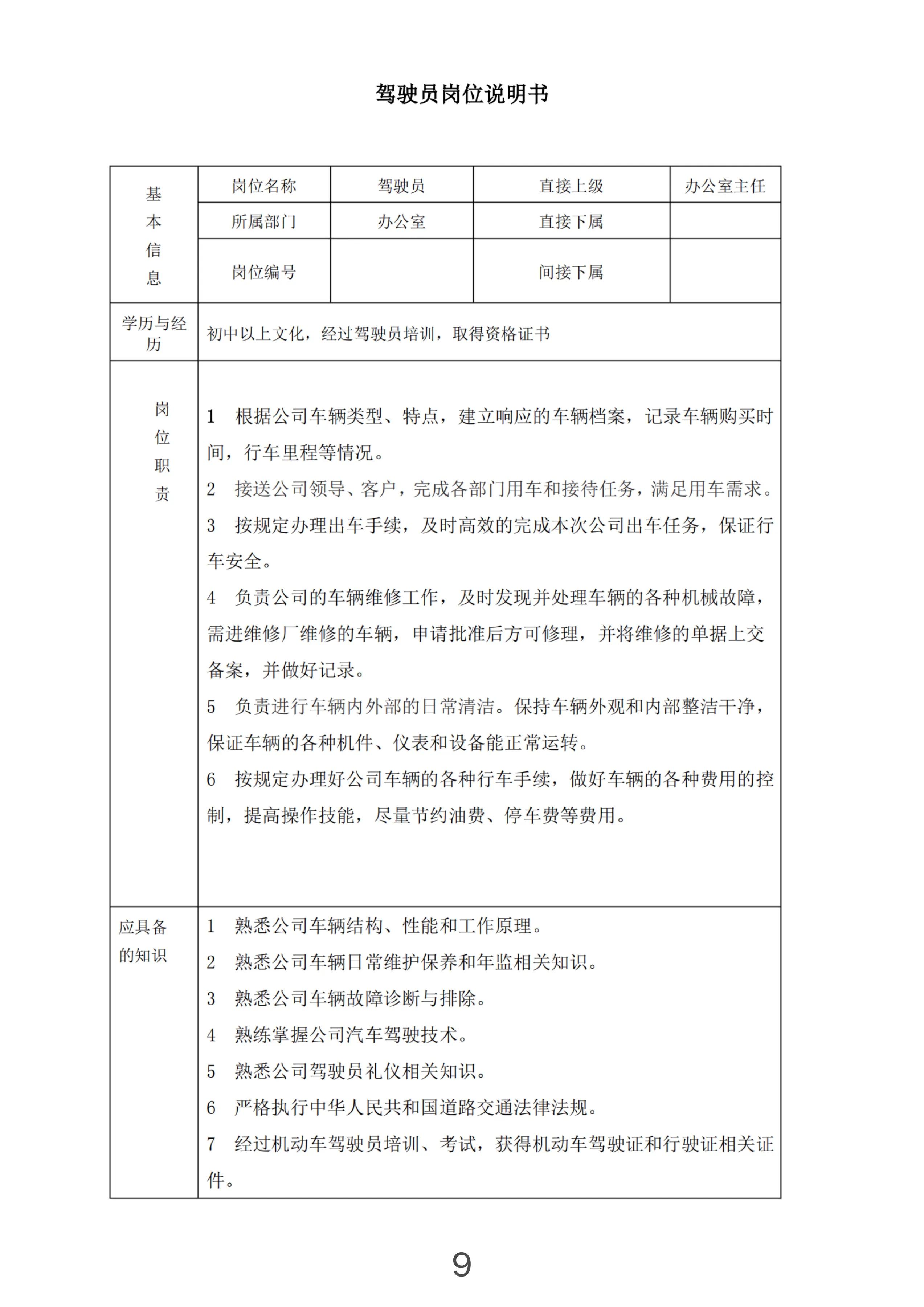 企业经营人员的岗位职责,岗位说明书与企业管理