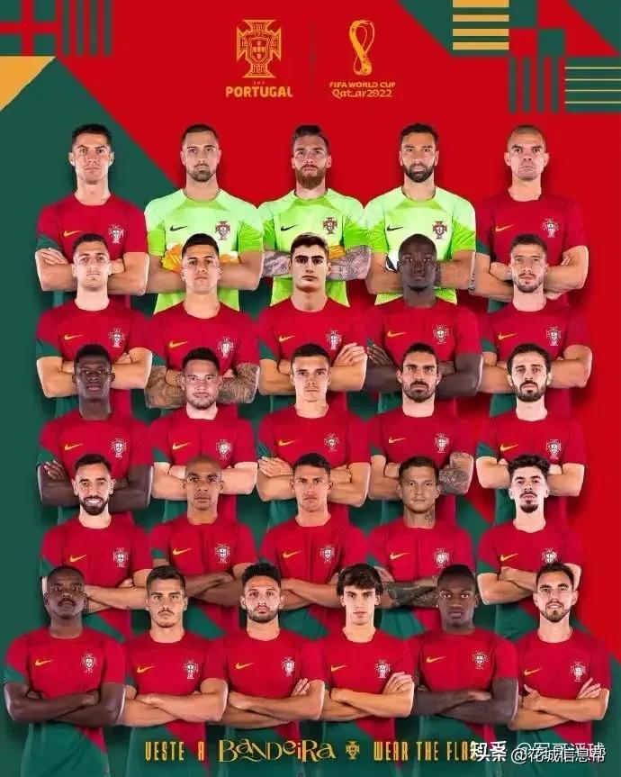 2022世界杯夺冠超级计算机预测,2022年世界杯夺冠热门球队有哪些