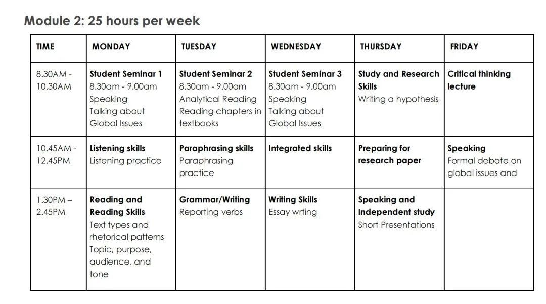 西澳大学直升班,西澳大学语言直升班