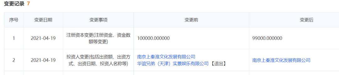 横店10大免费景点,横店十大免费景点现在