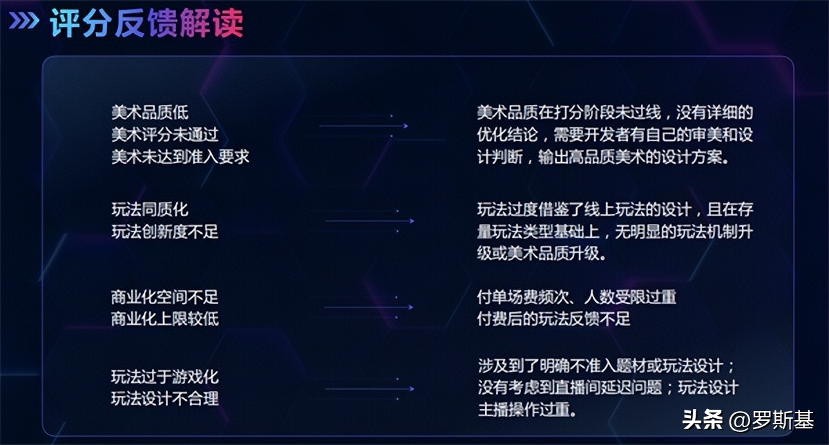 抖音最新直播机制玩法,抖音直播讲解规则