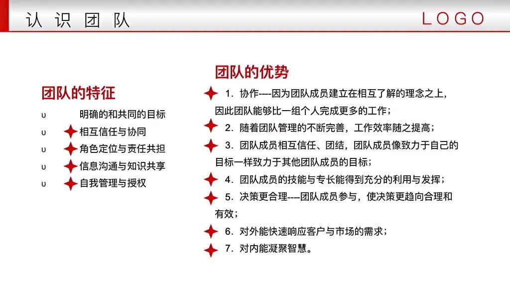 团队建设与团队管理的基本内容,团队建设与管理的具体方案