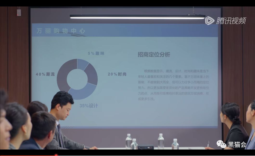 ppt大赛活动策划方案,商业活动策划方案ppt模板