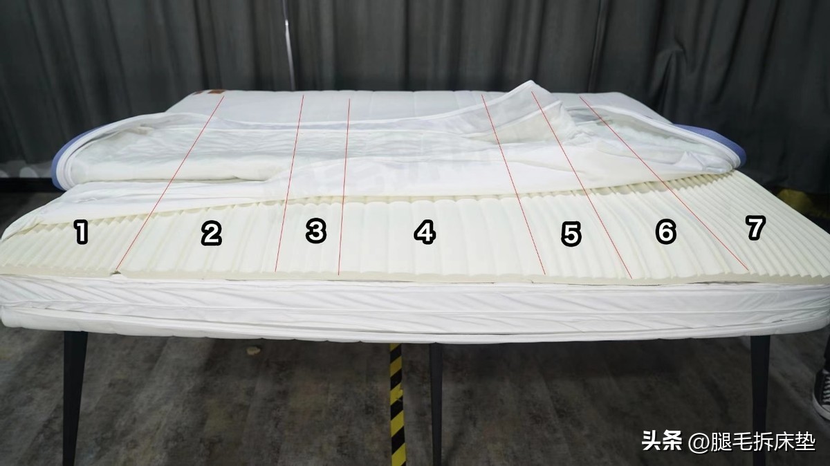 如何挑选真正的乳胶床垫,如何选购乳胶床垫你需要知道