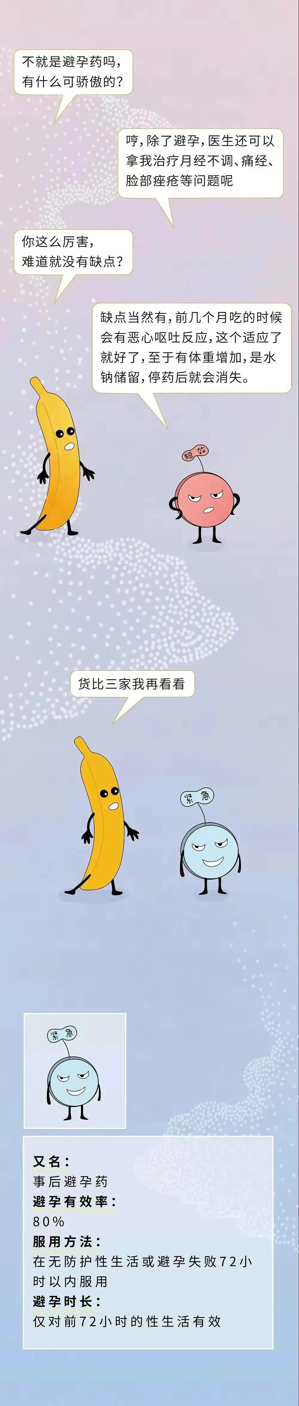 对于什么是正确的*爱性**生活？第一次还没来的，一定要进来看一下