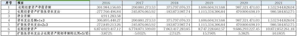 五粮液股票最新分析今天,茅台五粮液深度分析