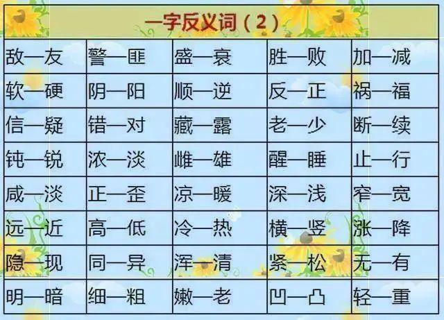 小学生二年级语文反义词和近义词,小学语文近义词反义词做题技巧