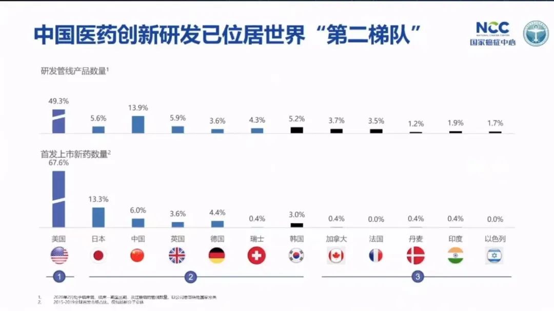乳腺癌攻克,徐兵河乳腺癌晚期生存期