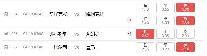今日竞彩投注推荐,竞彩今日推荐最新图片