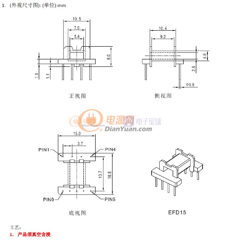 diy所需技能经验和知识,diy技术大全