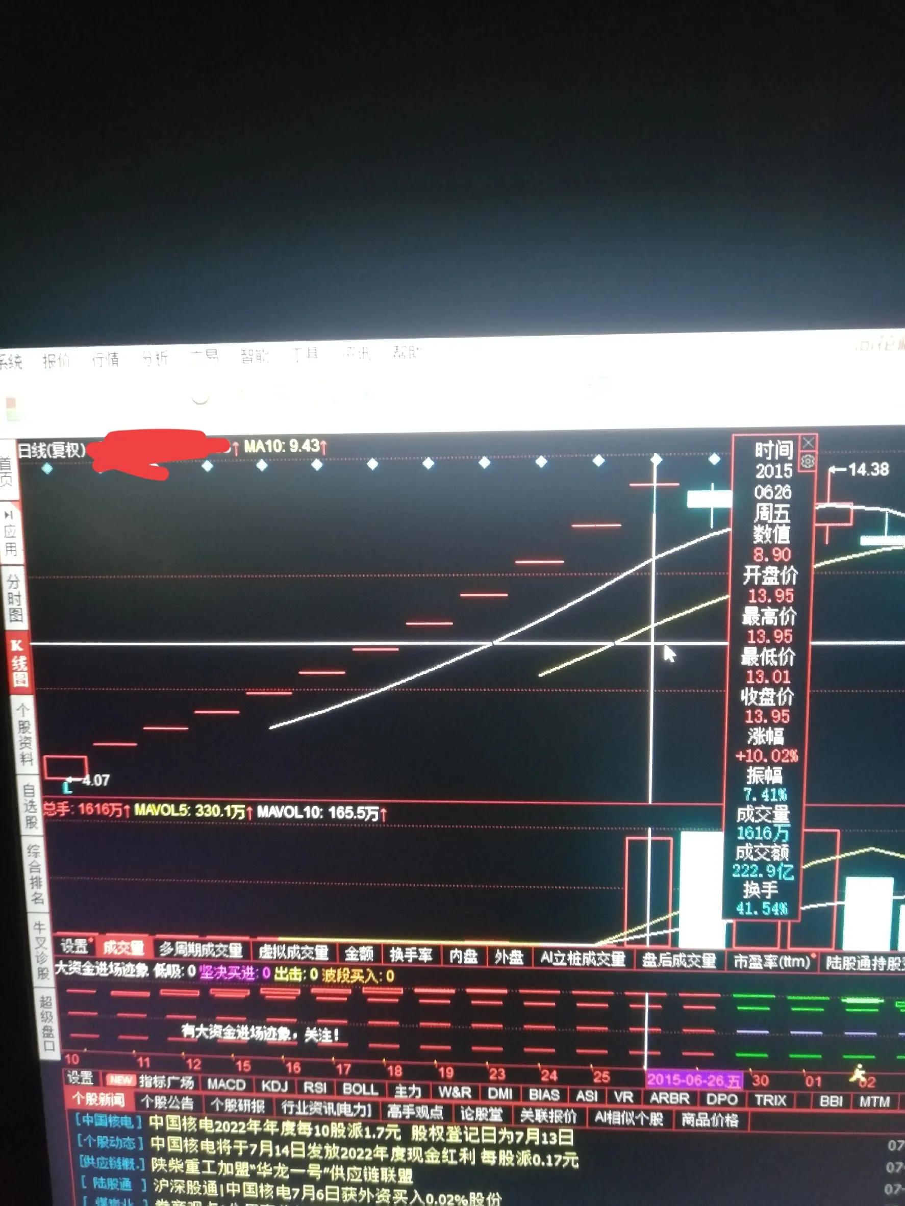 首次发行股票市盈率怎么确定,合理市盈率如何确定股票价值