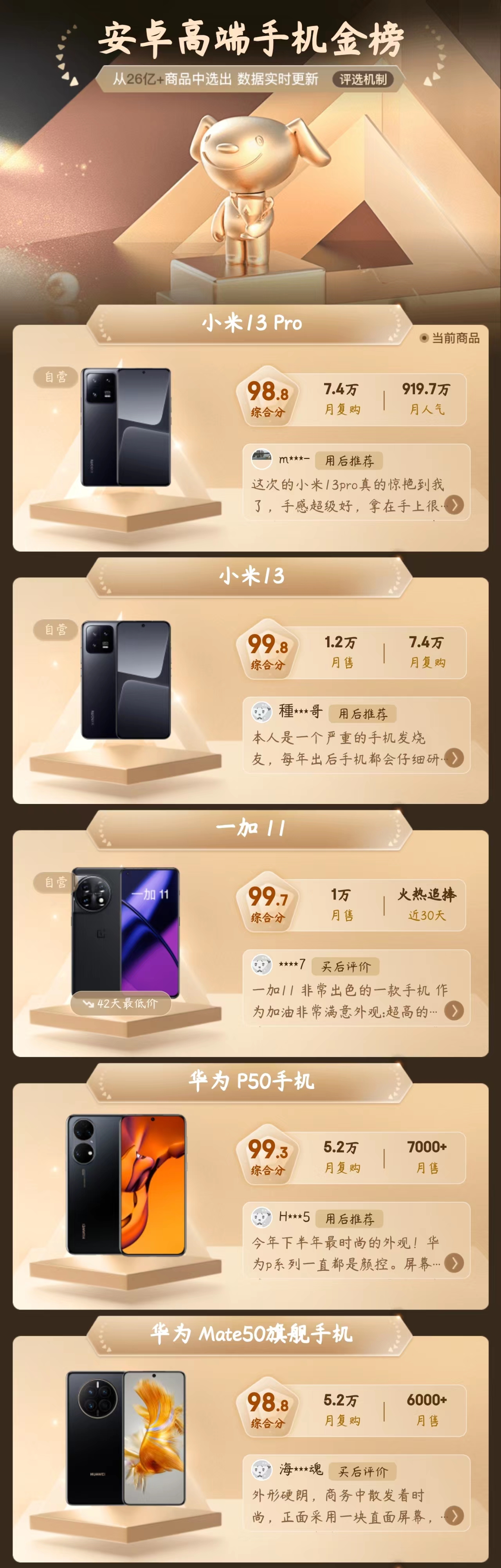 小米旗舰手机pk华为旗舰手机,华为小米旗舰手机对比评测