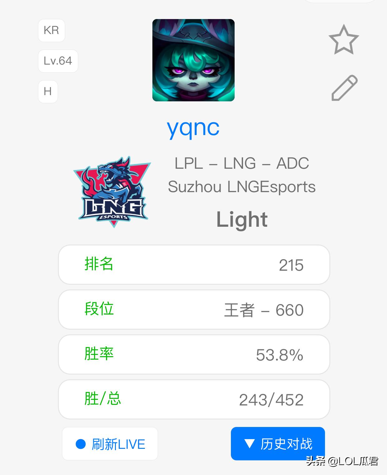 lnglight韩服登顶,lng官宣light离队微博