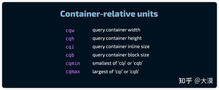 css响应式布局网站推荐,web前端divcss布局技巧