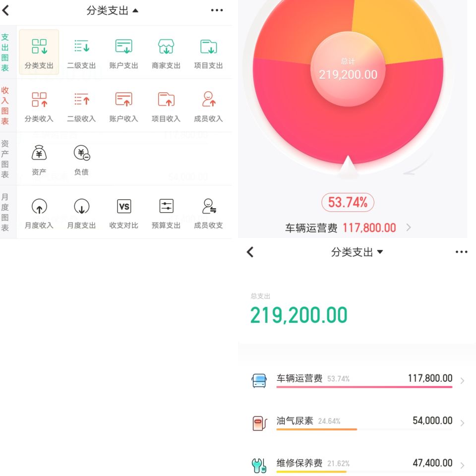 运输公司记账方法,运输公司细账怎么记账