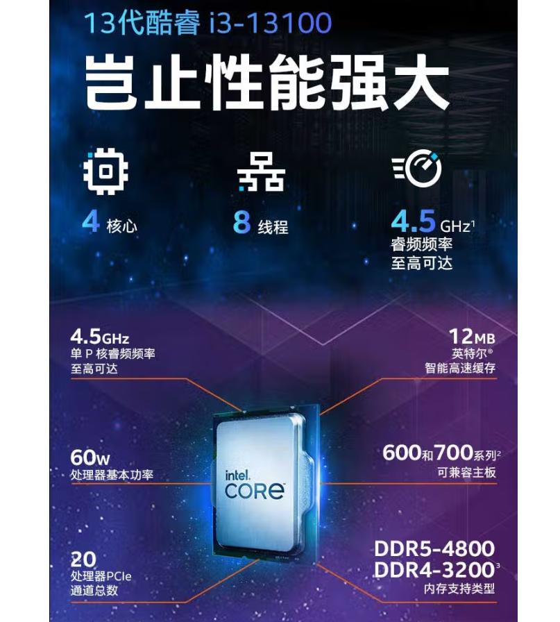 酷睿65w氮化镓,65w的cpui52代