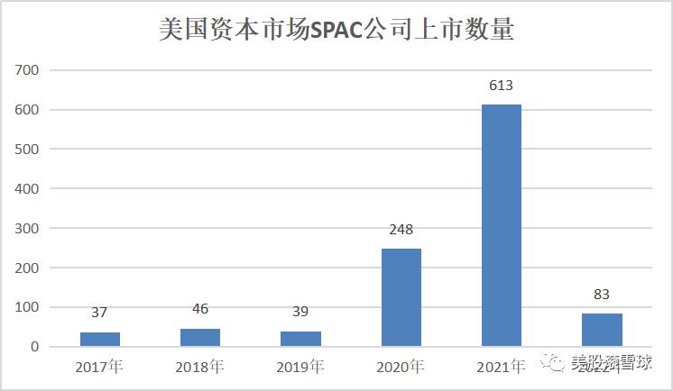 Grindr上市：日均使用时长两倍于脸书的社交独角兽