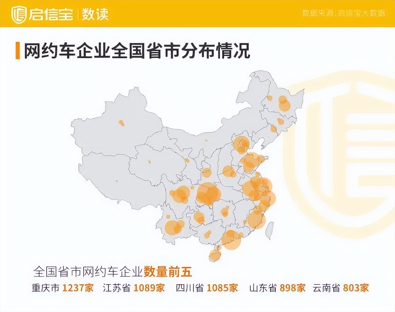 重庆网约车订单量排名前十,重庆网约车市场订单占比