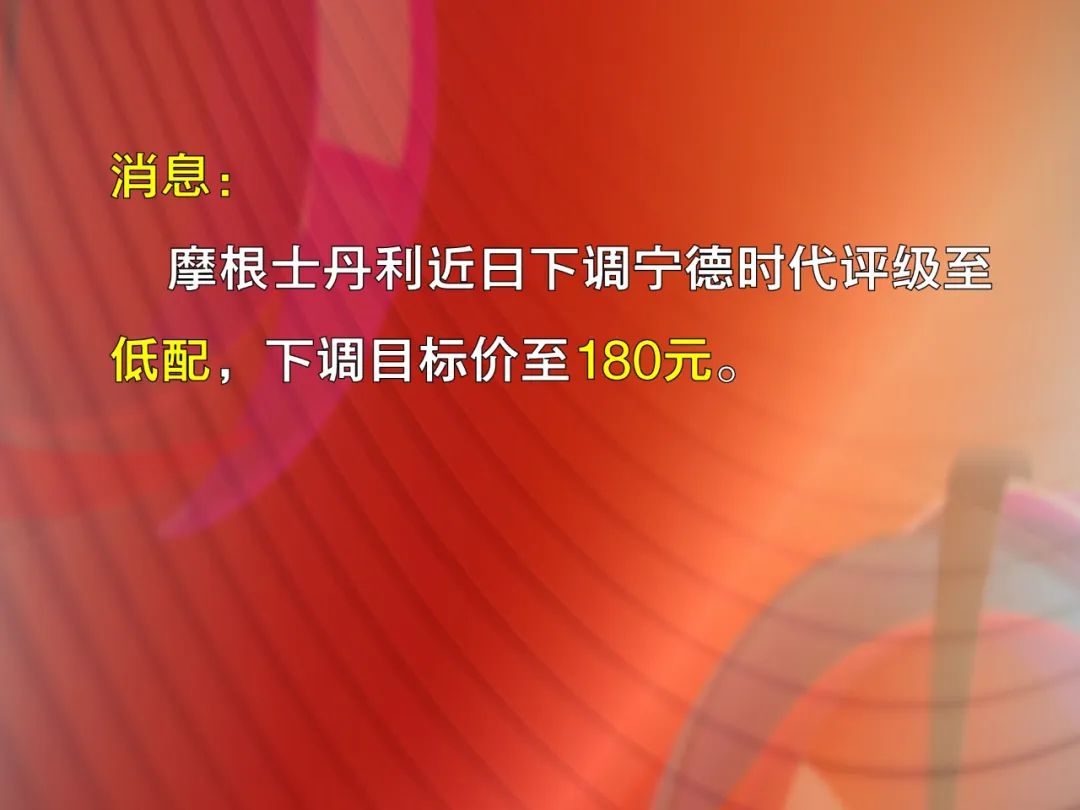 直击股市,直击股票