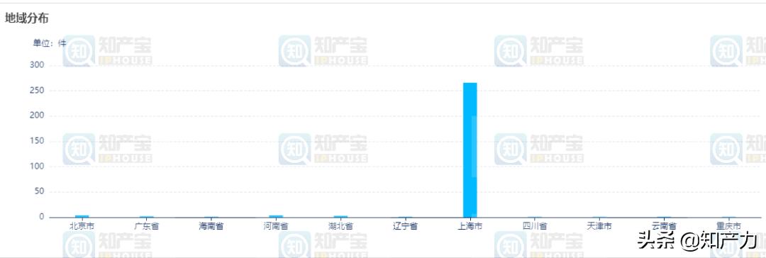 欧美化妆品牌 (国外知名化妆大牌被爆有问题)
