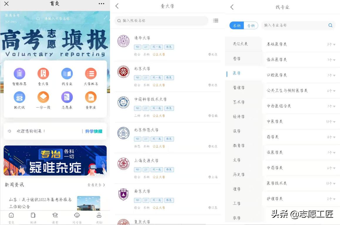 高考志愿职业排名表,高考志愿填报专家排名