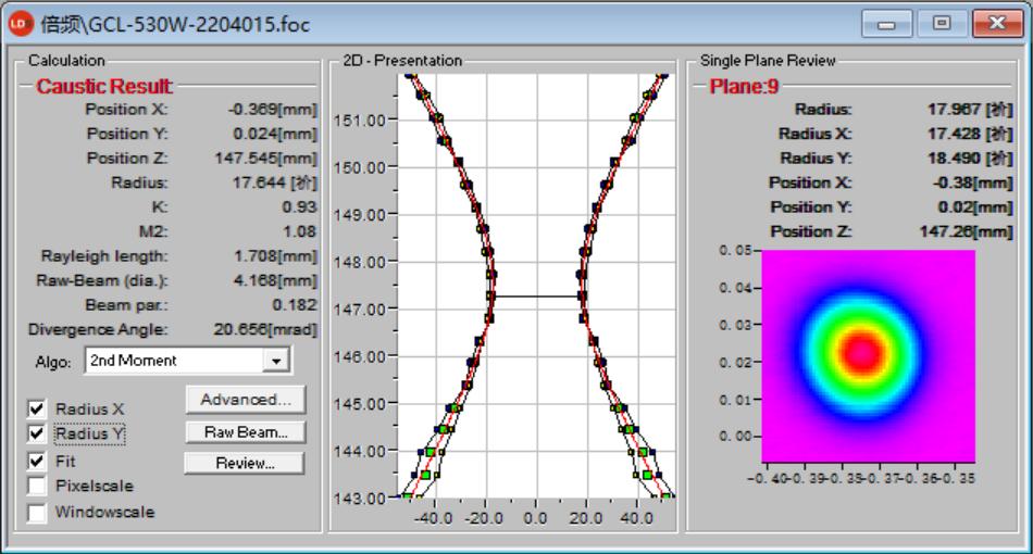 500W单模连续绿光激光器