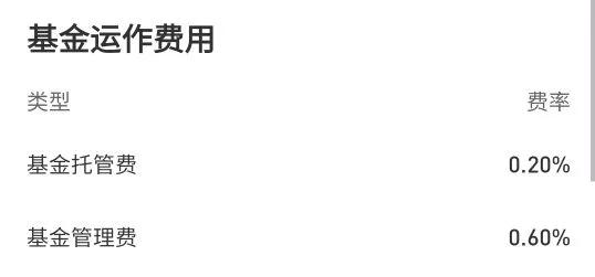 纳斯达克100和标普500都有哪些股,纳斯达克100和标普500基金选哪个