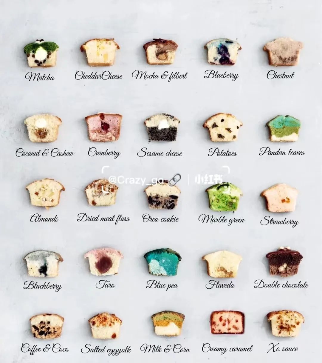 用料理机做蛋糕教程,用蛋糕机做小蛋糕