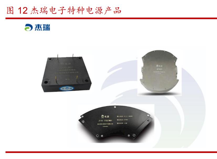 中国海防调研,中国海防核心技术