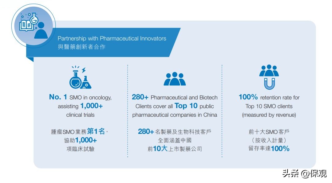 特药光环下的能力陷阱：思派健康的竞争壁垒与丢失的惠民保市场