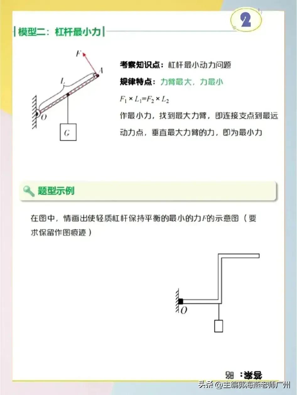 简单机械讲解,简单机械经典题型