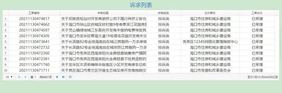 生活大观察|涉及恒大、中海锦城、恩祥，这些买房风险要注意