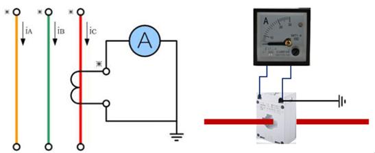 高压进线总柜电流互感器选型,电机电流互感器的选型与安装