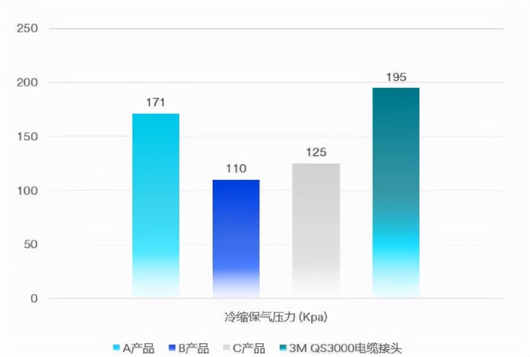 为电力工程保驾护航,为重大项目建设保驾护航