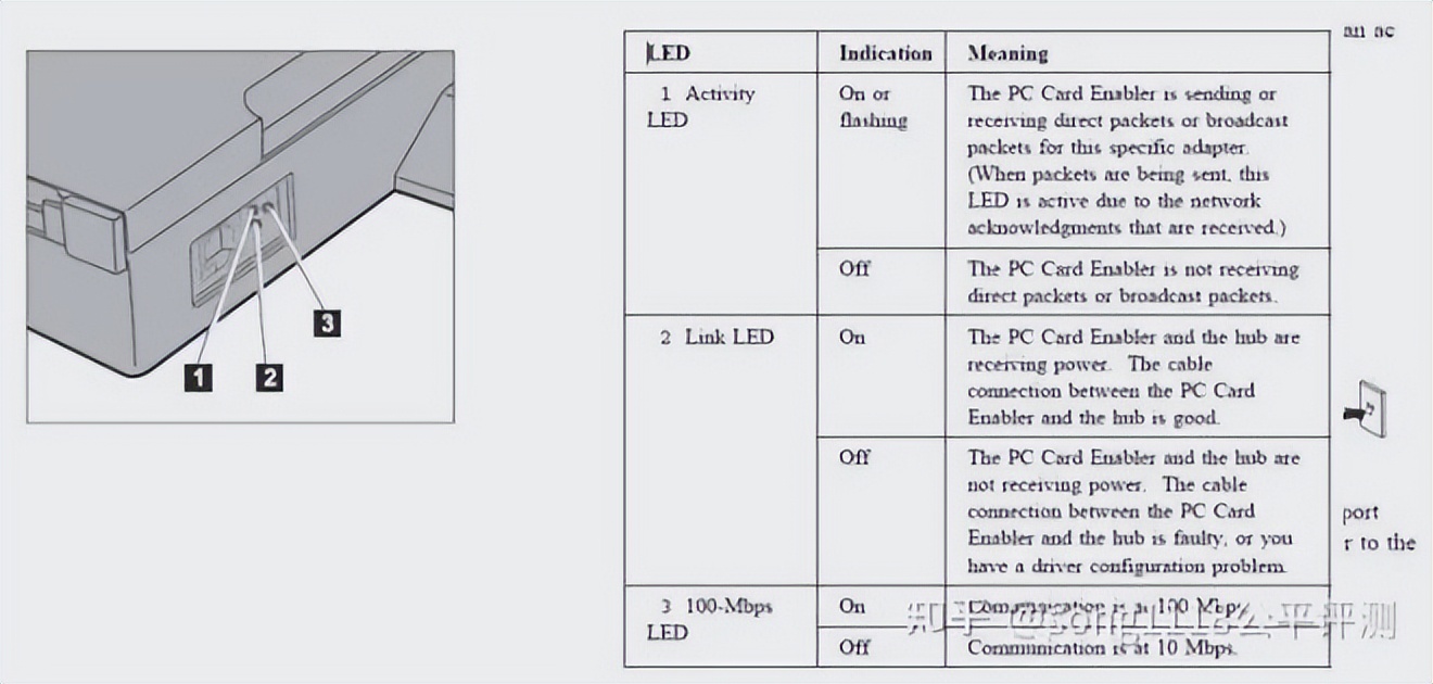 16骞寸殑thinkpad鎬庝箞鍗囩骇,2016thinkpad