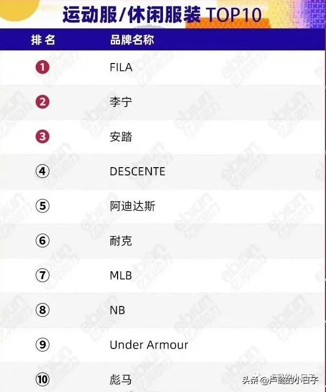 这5件好物懒人必备,这7个好物太值得买了