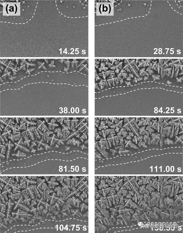 ni合金元素在钢中作用,ni元素对合金流动性的影响