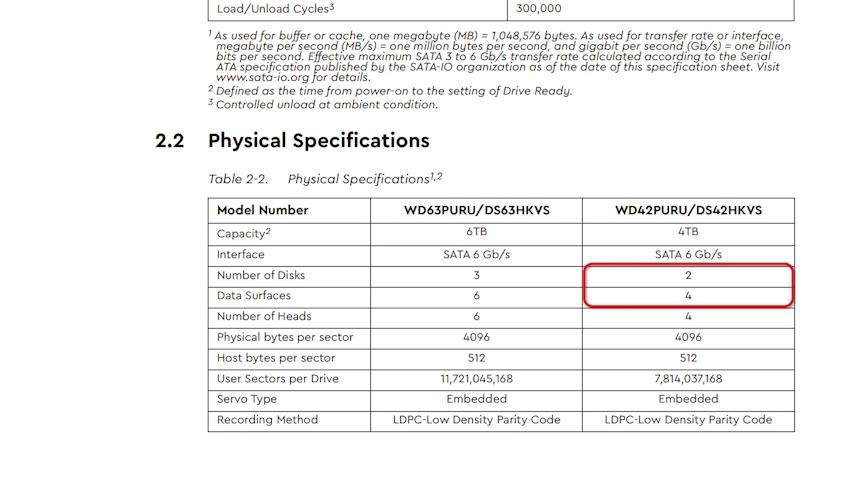 有没有值得购买的4t固态硬盘,4t硬盘性价比最高的品牌