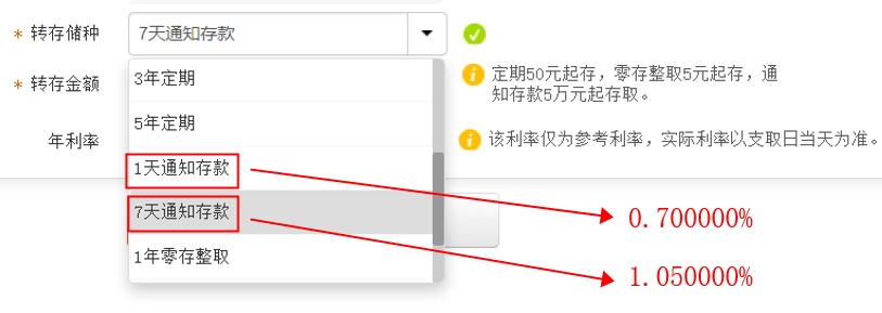 活期存款利息多少三个月,活期存款利息发放日