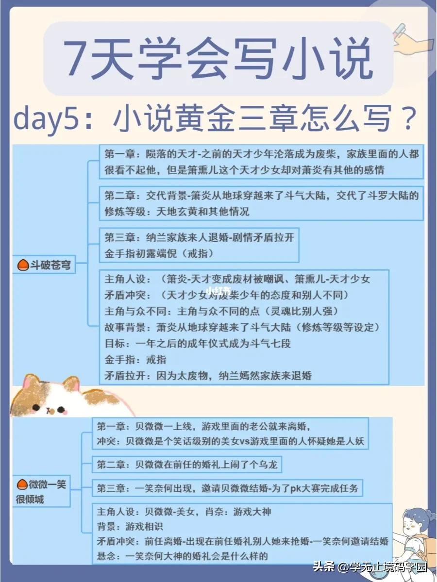 21天学写小说,如何学写小说