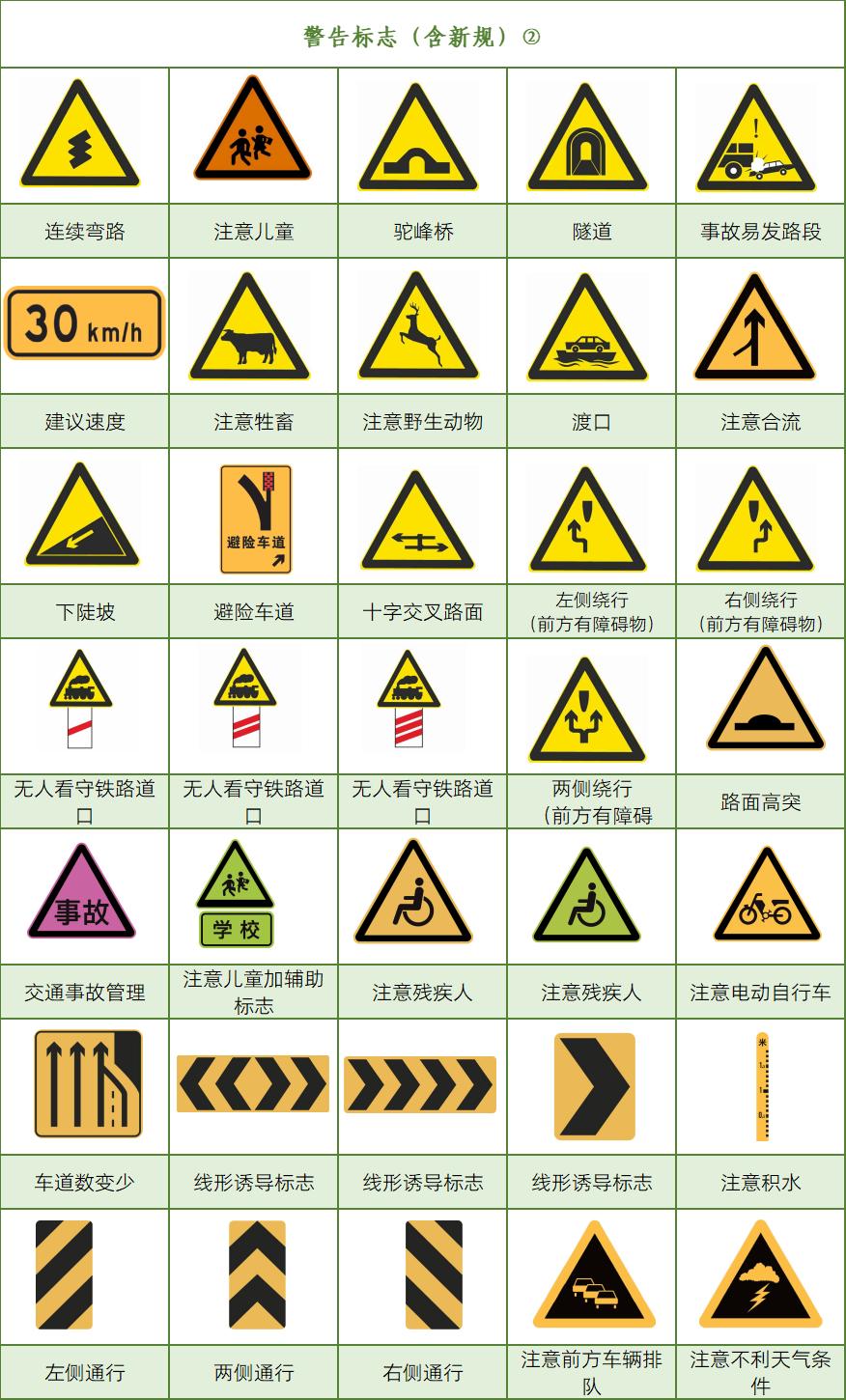 刷题却得不到高分,平常刷题刷多少分考试才能及格