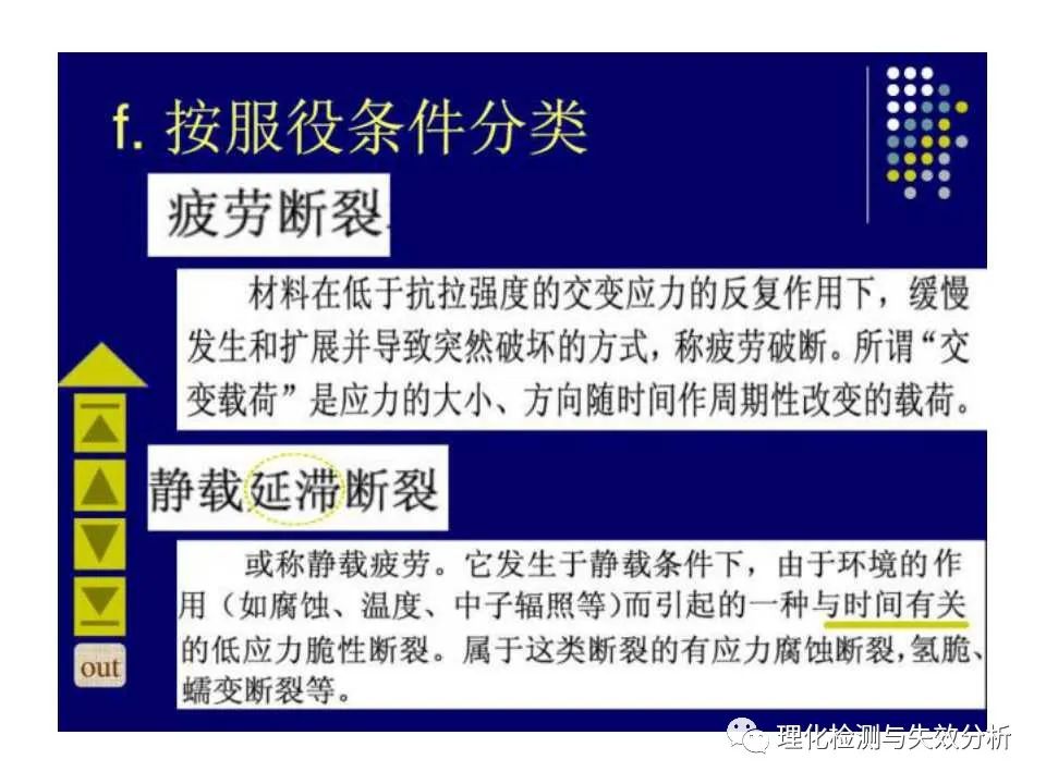 金属断口分析,金属断口宏观形貌分析