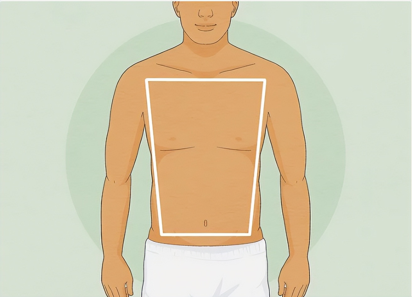 男士常见五种体型你选哪个,男士五种体型图片