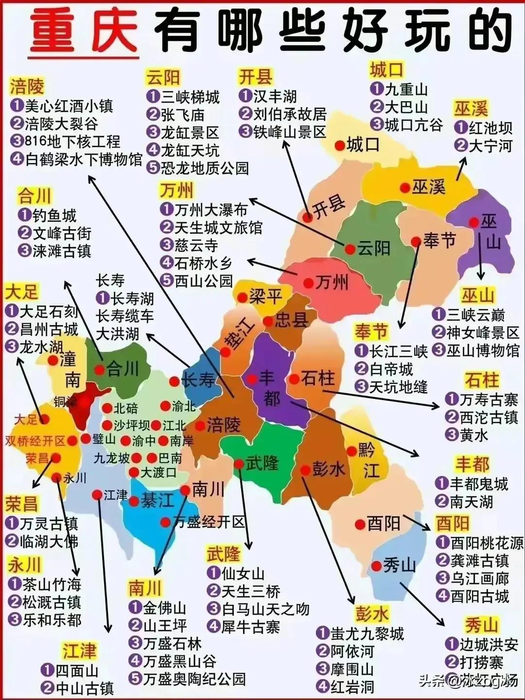 2022五一重庆自驾游2天最佳路线,2022五一重庆自驾游2-3天最佳路线