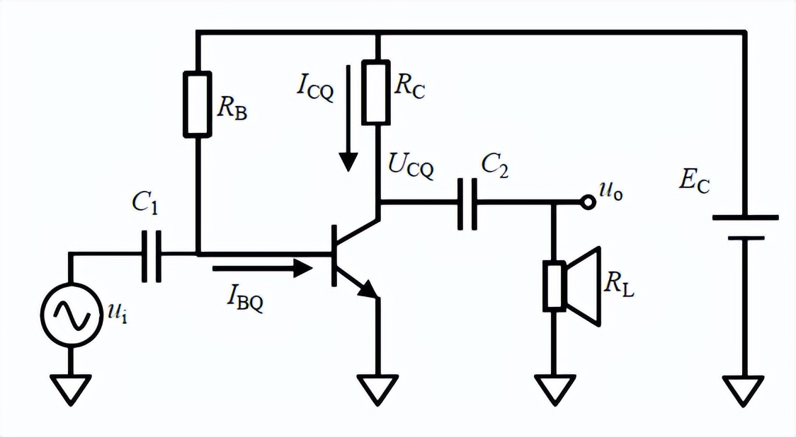 三种放大电路动态分析,三种三极管放大电路分析