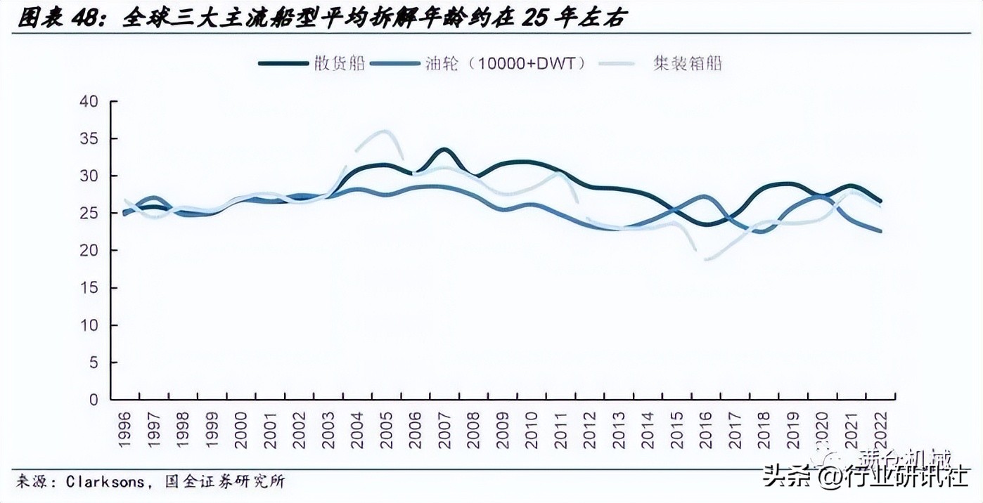 国金机械,国金机械设备