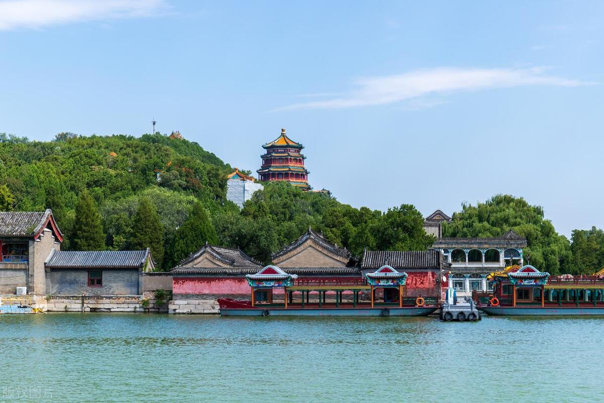在北京旅游必去景点攻略大全图,北京旅游必去景点攻略大全图