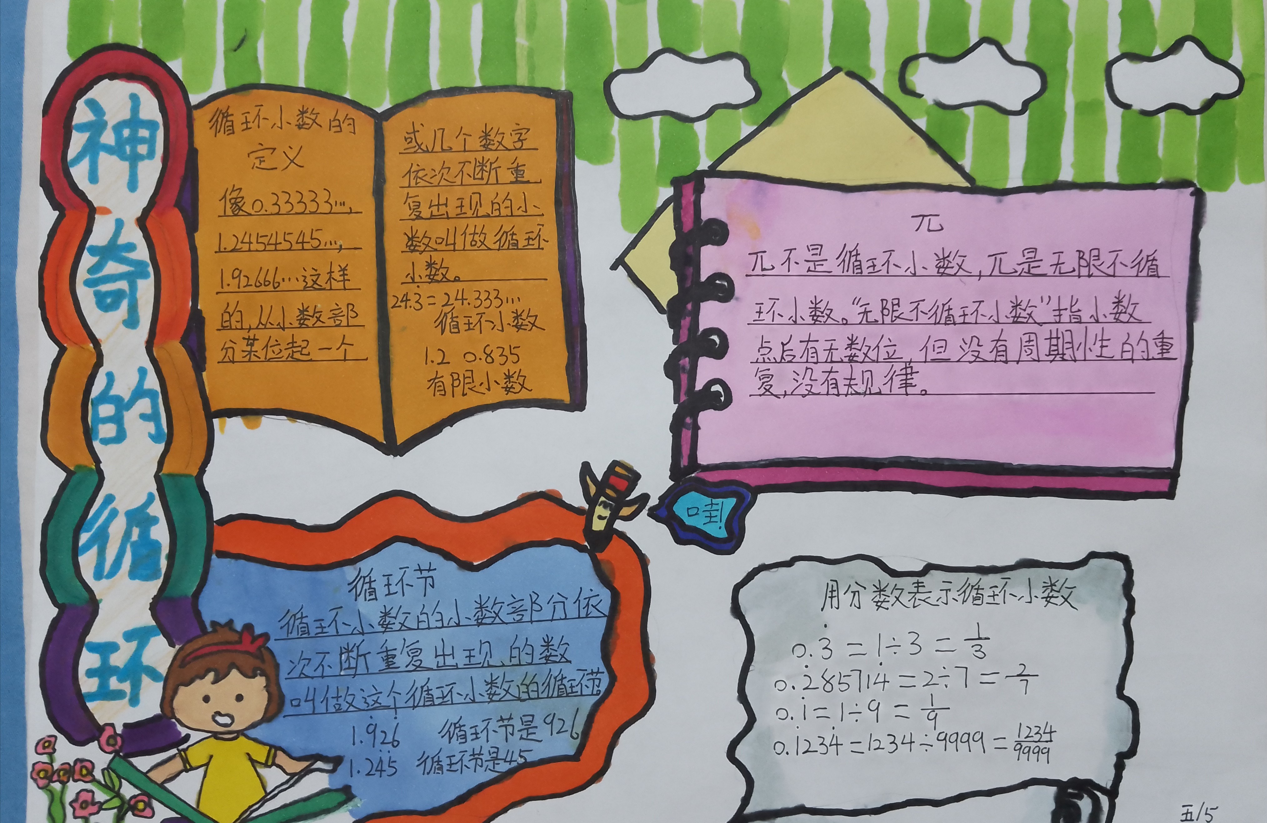 将循环小数化为分数的教程,纯循环小数化成分数的方法