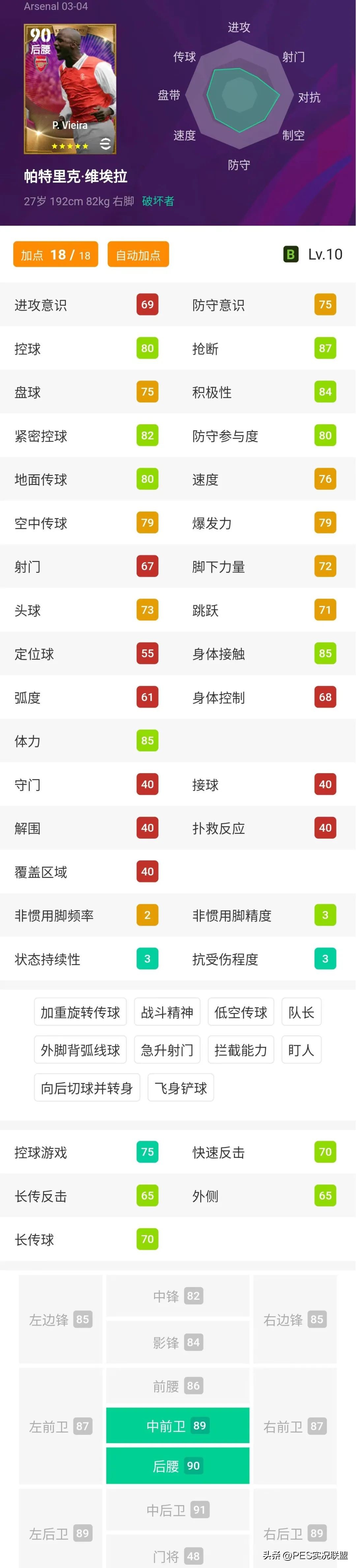 实况足球四大神兽获得顺序,大更后神兽球员top10