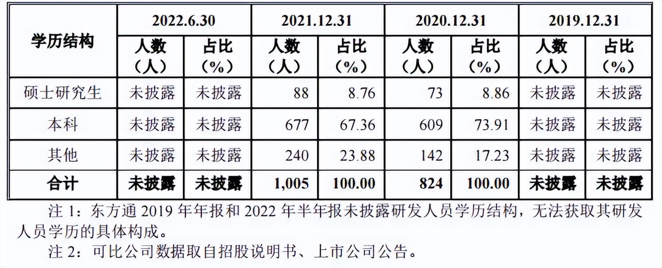 科创12.16上会通过：,新一代信息技术中创软件,第451篇-吾攀升